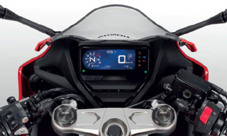 Honda Cbr650r Dashboard