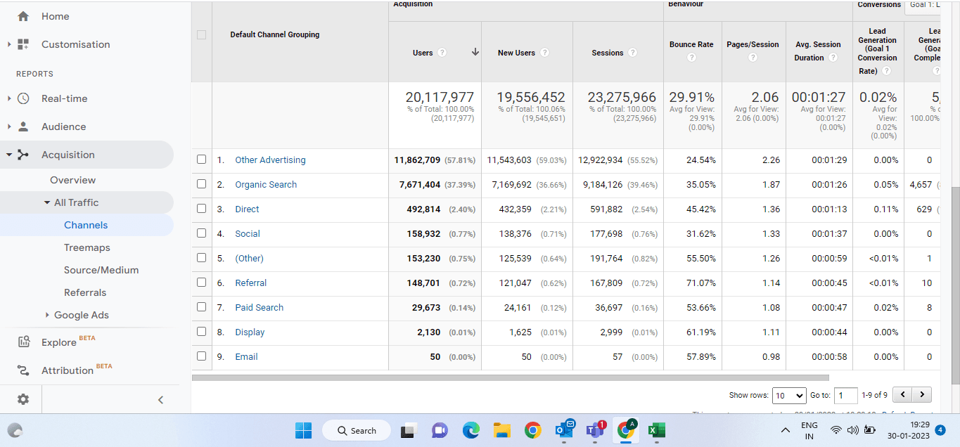 Driving License Driving License Driving License Driving License